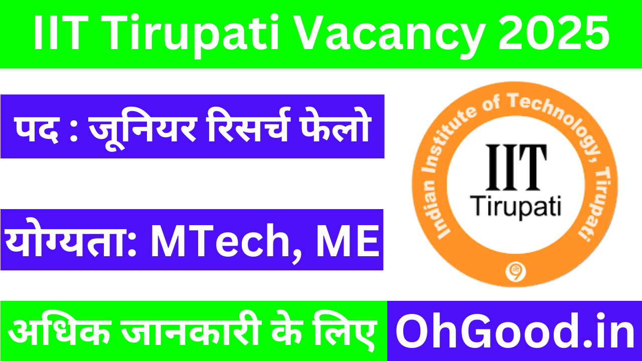 IIT Tirupati Vacancy 2025
